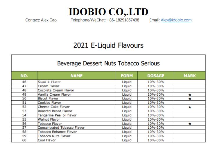 2023 E-Liquid Flavours-3